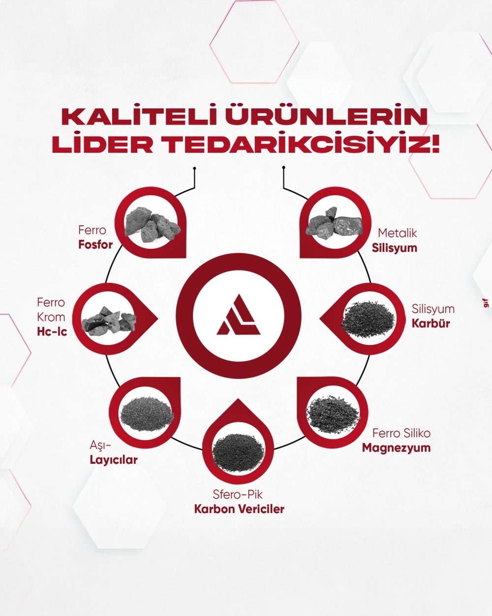 Döküm Hammaddeleri