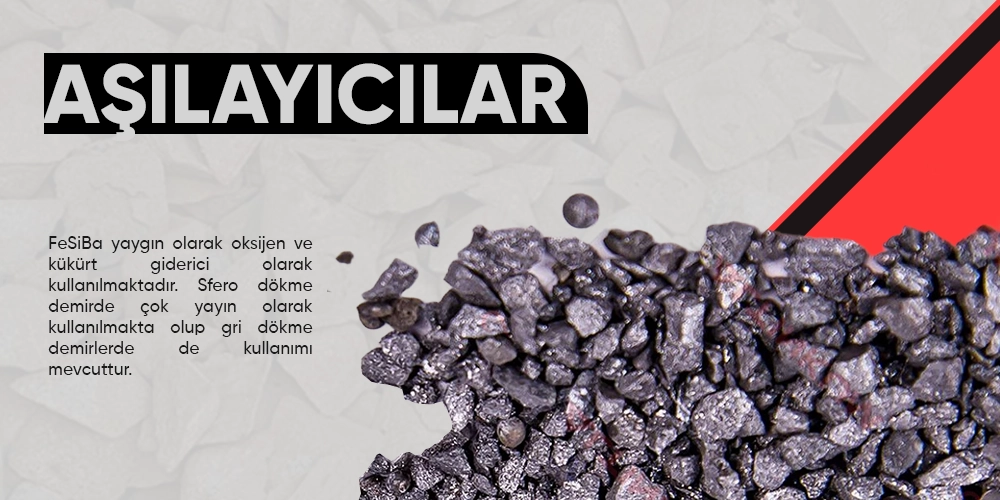 <Inoculants