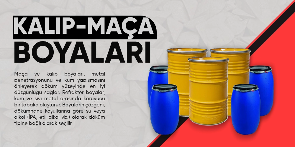 <Mold and Core Coatings